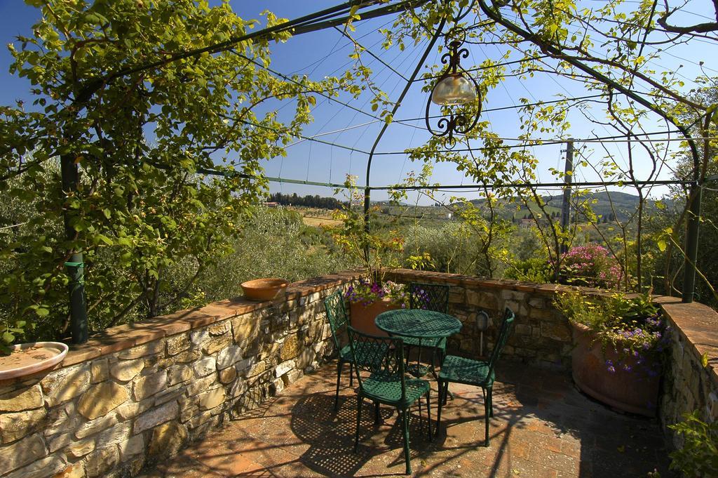 La Casa Gialla Impruneta Exteriér fotografie
